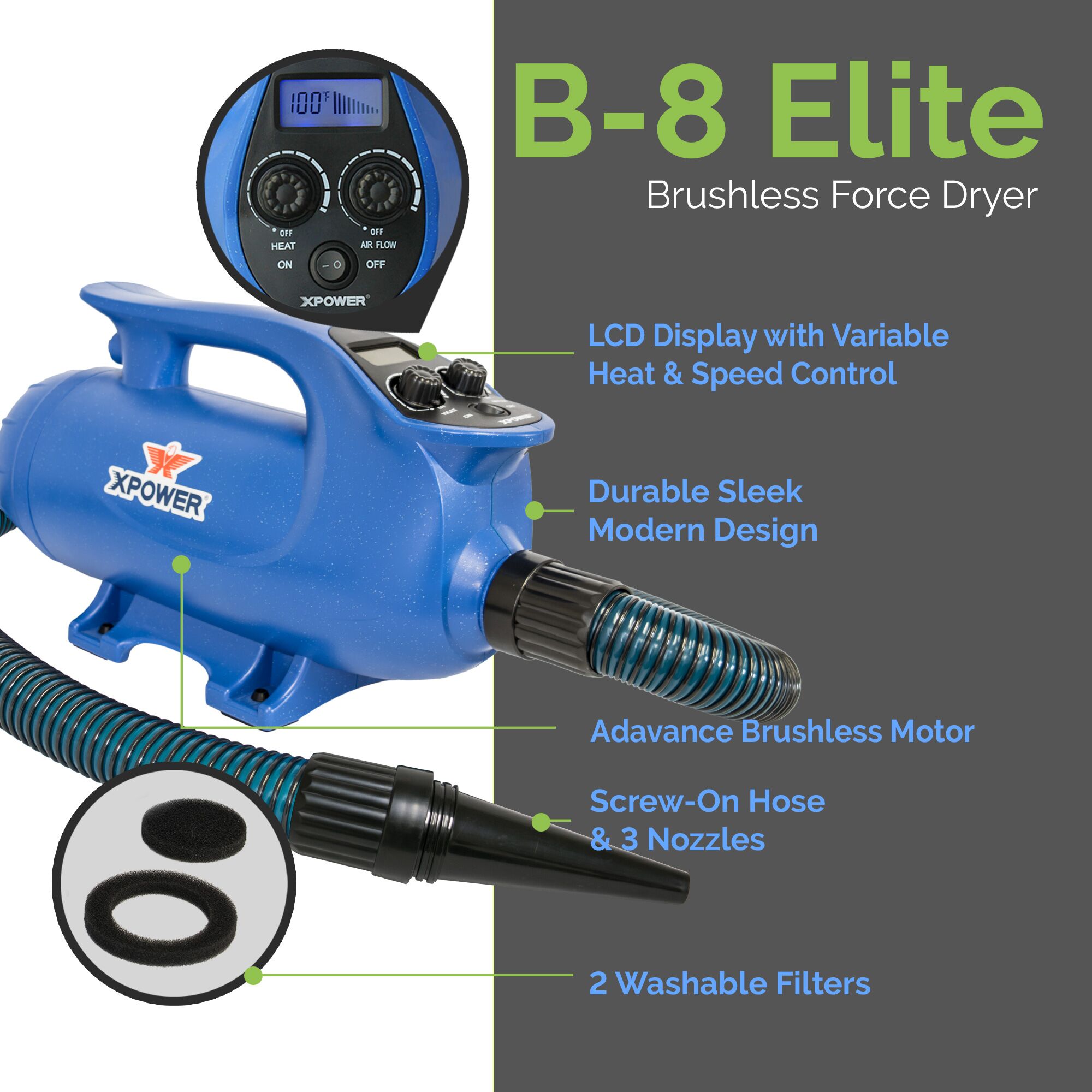 XPOWER CleanGroom Carbon-Free Solution – Deluxe Dog Grooming Dryer - Image 7