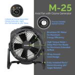 XPOWER CleanGroom Carbon-Free Solution – Deluxe Dog Grooming Dryer - Image 5