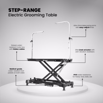 Step Range