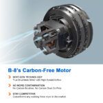 XPOWER CleanGroom Carbon-Free Solution – Core <br/><span class="p-title">Dog Grooming Dryer</span> - Image 3