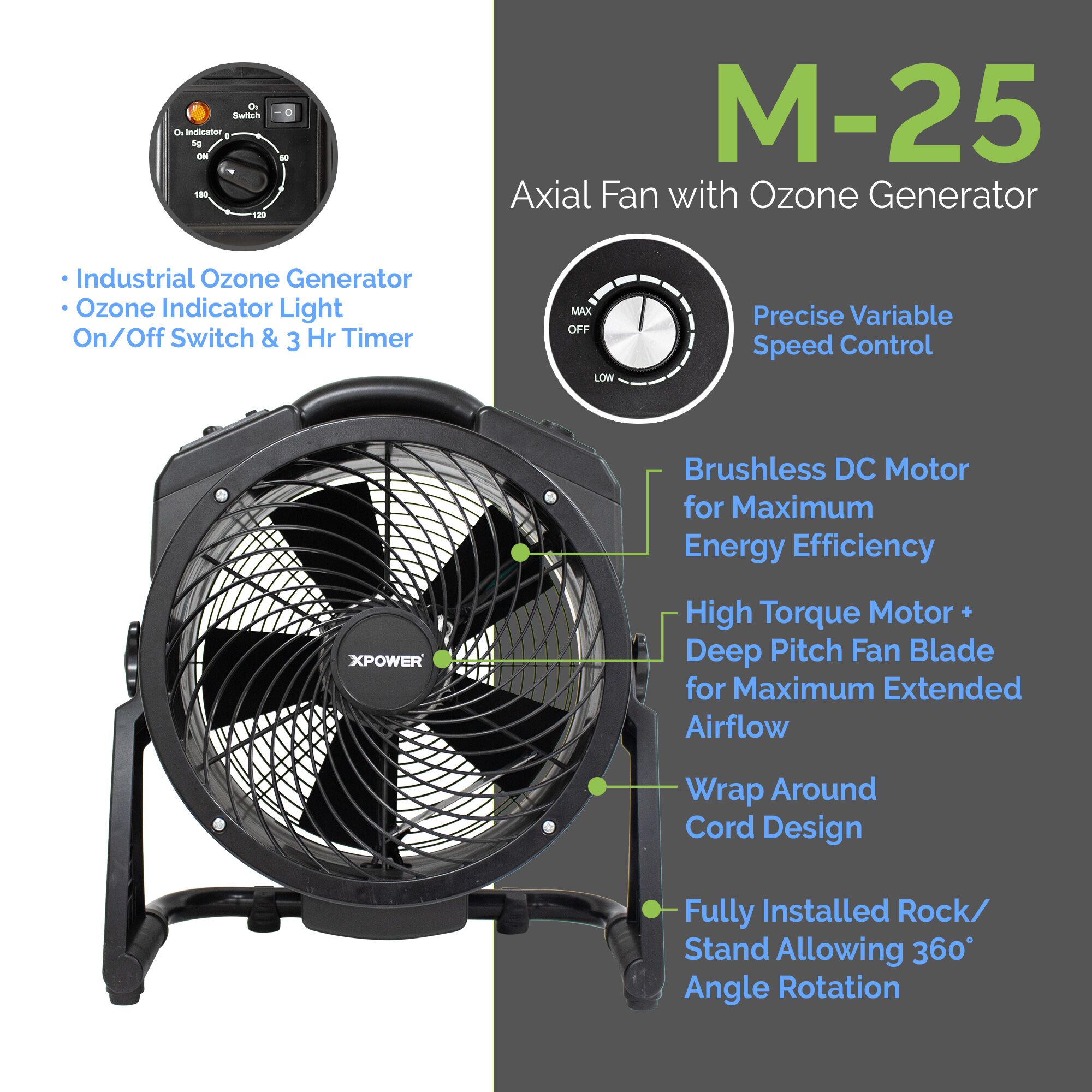 XPOWER CleanGroom Carbon-Free Solution – Complete Dog Grooming Dryer - Image 5