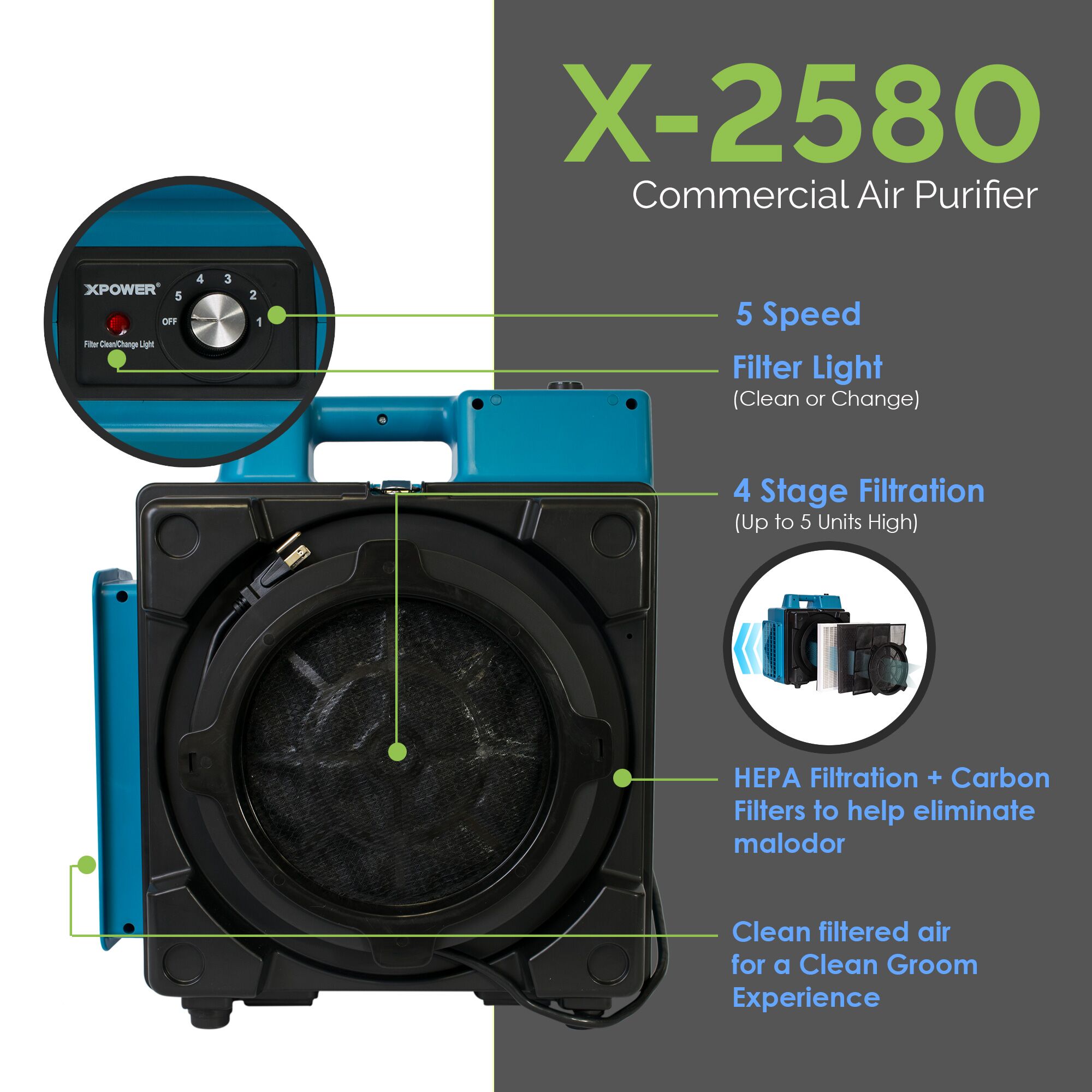 XPOWER CleanGroom Carbon-Free Solution – Deluxe Dog Grooming Dryer - Image 9